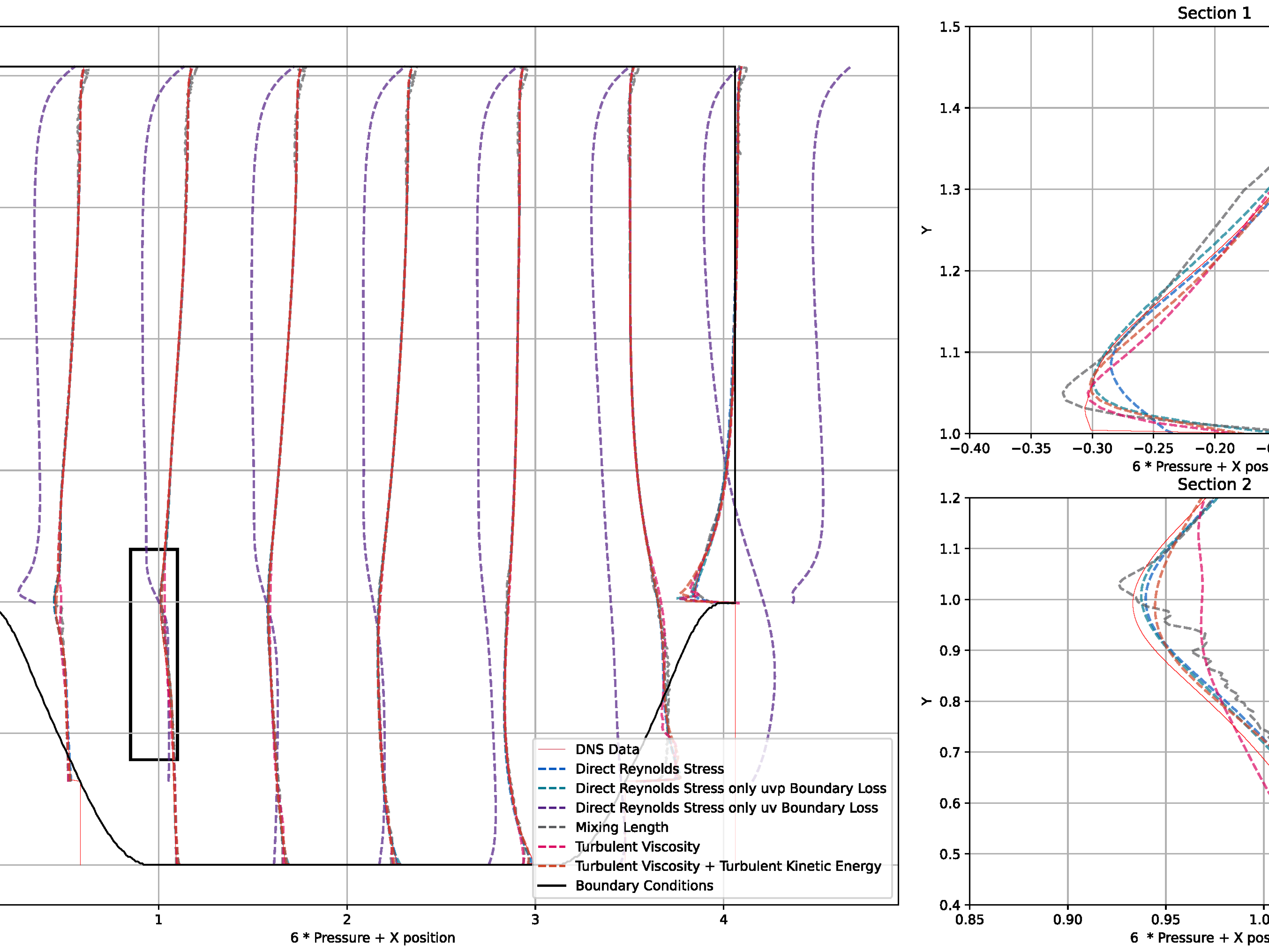 fluids-09-00279-g008 fluids-09-00279-g008